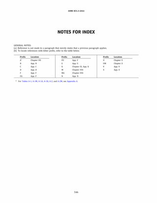 ASME B31.3 2022 Procces piping code for b31.3