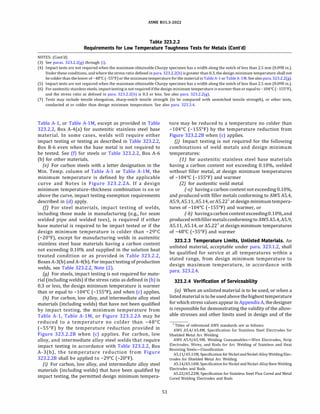 ASME 831.3-2022
Table 323.2.2
Requirements for Low Temperature Toughness Tests for Metals (Cont'd)
NOTES: (Cont'd)
(3) See paras. 323.2.2(g) through (i).
(4) Impact tests are not required when the maximum obtainable Charpy specimen has a width along the notch of less than 2.5 mm (0.098 in.).
Under these conditions, and where the stress ratio defined in para. 323.2.2(b) is greater than 0.3, the design minimum temperature shall not
be colder than the lower of -48°
C (-55°
F) or the minimum temperature for the material in Table A-1 or Table A-lM. See also para. 323.2.2(g).
(5) Impact tests are not required when the maximum obtainable Charpy specimen has a width along the notch of less than 2.5 mm (0.098 in.).
(6) For austenitic stainless steels, impact testing is not required ifthe design minimum temperature is warmer than or equalto -104°
C (-155°
F),
and the stress ratio as defined in para. 323.2.2(b) is 0.3 or less. See also para. 323.2.2(g).
(7) Tests may include tensile elongation, sharp-notch tensile strength (to be compared with unnotched tensile strength), or other tests,
conducted at or colder than design minimum temperature. See also para. 323.3.4.
Table A-1, or Table A-lM, except as provided in Table
323.2.2, Box A-4(a) for austenitic stainless steel base
material. In some cases, welds will require either
impact testing or testing as described in Table 323.2.2,
Box B-6 even when the base metal is not required to
be tested. See (f) for steels or Table 323.2.2, Box A-6
(b) for other materials.
(e) For carbon steels with a letter designation in the
Min. Temp. column of Table A-1 or Table A-lM, the
minimum temperature is defined by the applicable
curve and Notes in Figure 323.2.2A. If a design
minimum temperature-thickness combination is on or
above the curve, impact testing exemption requirements
described in (d) apply.
(f) For steel materials, impact testing of welds,
including those made in manufacturing (e.g., for seam
welded pipe and welded tees), is required if either
base material is required to be impact tested or if the
design minimum temperature is colder than -29°
C
(-20°
F), except for manufacturing welds in austenitic
stainless steel base materials having a carbon content
not exceeding 0.10% and supplied in the solution heat
treated condition or as provided in Table 323.2.2,
Boxes A-3(b) and A-4(b). Forimpacttesting of production
welds, see Table 323.2.2, Note (2).
(g) For steels, impact testing is not required for mate­
rial (including welds) if the stress ratio as defined in (b) is
0.3 or less, the design minimum temperature is warmer
than or equal to -104°
C (-155°
F), and when (c) applies.
(h) For carbon, low alloy, and intermediate alloy steel
materials (including welds) that have not been qualified
by impact testing, the minimum temperature from
Table A-1, Table A-lM, or Figure 323.2.2A may be
reduced to a temperature no colder than -48 °
C
(-55°
F) by the temperature reduction provided in
Figure 323.2.28 when (c) applies. For carbon, low
alloy, and intermediate alloy steel welds that require
impact testing in accordance with Table 323.2.2, Box
A-3(b), the temperature reduction from Figure
323.2.28 shall be applied to -29°
C (-20°
F).
{i) For carbon, low alloy, and intermediate alloy steel
materials (including welds) that have been qualified by
impact testing, the permitted design minimum tempera-
51
ture may be reduced to a temperature no colder than
-104°
( (-155°
F) by the temperature reduction from
Figure 323.2.28 when (c) applies.
UJ Impact testing is not required for the following
combinations of weld metals and design minimum
temperatures:
(1) for austenitic stainless steel base materials
having a carbon content not exceeding 0.10%, welded
without filler metal, at design minimum temperatures
of -104°
( (-155°
F) and warmer
(2) for austenitic weld metal
(-a) having a carbon content not exceeding 0.10%,
and produced with filler metals conforming to AWS AS.4,
AS.9, AS.11, AS.14, orAS.221
at design minimumtempera­
tures of -104°
C (-155°
F) and warmer, or
(-b) havingacarbon contentexceeding0.10%,and
producedwithfillermetalsconforming toAWSAS.4,AS.9,
AS.11, AS.14, or AS.221
at design minimum temperatures
of -48°
C (-55°
F) and warmer
323.2.3 Temperature Limits, Unlisted Materials. An
unlisted material, acceptable under para. 323.1.2, shall
be qualified for service at all temperatures within a
stated range, from design minimum temperature to
design maximum temperature, in accordance with
para. 323.2.4.
323.2.4 Verification of Serviceability
(a) When an unlistedmaterial is to be used, or when a
listedmaterialis to beused abovethehighesttemperature
for which stress values appearinAppendixA, thedesigner
is responsible for demonstrating the validity of the allow­
able stresses and other limits used in design and of the
1 Titles of referenced AWS standards are as follows:
AWS AS.4/AS.4M, Specification for Stainless Steel Electrodes for
Shielded Metal Arc Welding
AWS AS.9/AS.9M, Welding Consumables-Wire Electrodes, Strip
Electrodes, Wires, and Rods for Arc Welding of Stainless and Heat
Resisting Steels-Classification
AS.11/AS.11M, Specification for Nickeland Nickel-AlloyWelding Elec­
trodes for Shielded Metal Arc Welding
A5.14/AS.14M, Specification for Nickel and Nickel-Alloy BareWelding
Electrodes and Rods
A5.22/AS.22M, Specification for Stainless Steel Flux Cored and Metal
Cored Welding Electrodes and Rods
 