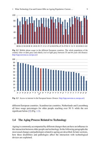 1 What Technology Can and Cannot Offer an Ageing Population: Current... 9
Fig. 1.2 Mobile phone usage in the different European countries. The whole population of the
country (blue or dark grey) and elderly (red or light grey) between 55 and 64 years old (Source:
http://epp.eurostat.ec.europa.eu/)
Fig. 1.3 Access to internet in the European homes (Source: http://epp.eurostat.ec.europa.eu/)
different European countries. Scandinavian countries, Netherlands and Luxemburg
all have usage percentages for older people reaching over 50 % while the rest
significant below [2] (Fig. 1.3).
1.4 The Aging Process Related to Technology
Ageing is commonly accompanied by different changes that can have an influence in
the interaction between older people and technology.In the following paragraphs the
most usual changes and pathologies related to ageing are described. In later sections,
how these disabilities and pathologies affect the interaction with technological
devices are explained.
 