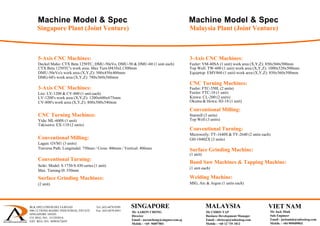 Machine Model & Spec
Singapore Plant (Joint Venture)
Machine Model & Spec
Malaysia Plant (Joint Venture)
CNC Turning Machines:
Yida: ML-600S (1 unit)
Takisawa: EX-110 (2 units)
Conventional Milling:
Lagun: GVM1 (3 units)
Conventional Turning:
3-Axis CNC Machines:
Litz: LV-1200 & CV-800 (1 unit each)
LV-1200's work area (X,Y,Z): 1200x600x675mm
CV-800's work area (X,Y,Z): 800x500x540mm
5-Axis CNC Machines:
Deckel Maho: CTX Beta 1250TC, DMU-50eVo, DMU-50 & DMU-60 (1 unit each)
CTX Beta 1250TC's work area: Max Turn Ø410xL1300mm
DMU-50eVo's work area (X,Y,Z): 500x450x400mm
DMG-60's work area (X,Y,Z): 780x560x560mm
Traverse Path: Longitudal: 750mm / Cross: 406mm / Vertical: 406mm
Seiki: Model: S 1730-S 430 series (1 unit)
Max. Turning Ø: 550mm
Surface Grinding Machines:
(2 unit)
Conventional Milling:
Starmill (3 units)
Top Well (3 units)
Conventional Turning:
Microweily: TY-1640S & TY-2640 (2 units each)
Surface Grinding Machine:
CNC Turning Machines:
3-Axis CNC Machines:
Feeler: VM-40SA (1 unit) work area (X,Y,Z): 850x560x500mm
Top Well: TW-600 (1 unit) work area (X,Y,Z): 1000x520x500mm
Equiptop: EMV860 (1 unit) work area (X,Y,Z): 850x560x500mm
GH-1840ZX (3 units)
(1 unit)
Band Saw Machines & Tapping Machine:
(1 unit each)
Feeler: FTC-350L (2 units)
Feeler: FTC-10 (1 unit)
Kinwa: CL-200 (2 units)
Welding Machine:
MIG, Arc & Argon (1 units each)
Okuma & Howa: HJ-18 (1 unit)
BLK 1092 LOWER DELTA ROAD Tel: (65) 6878 0589
#06-12 TIONG BAHRU INDUSTRIAL ESTATE Fax: (65) 6878 0441
SINGAPORE 169203
CO. REG. NO.: 53129383A
GST. REG. NO.: M90367284Y
 