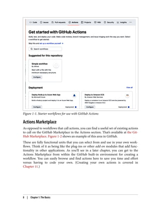 Figure 1-1. Starter workflows for use with GitHub Actions
Actions Marketplace
As opposed to workflows that call actions, you can find a useful set of existing actions
to call on the GitHub Marketplace in the Actions section. That’s available at the Git‐
Hub Marketplace. Figure 1-2 shows an example of this area in GitHub.
These are fully functional units that you can select from and use in your own work‐
flows. Think of it as being like the plug-ins or other add-on modules that add func‐
tionality in other applications. As you’ll see in a later chapter, you can get to the
Actions Marketplace from within the GitHub built-in environment for creating a
workflow. You can easily browse and find actions here to save you time and effort
versus having to code your own. (Creating your own actions is covered in
Chapter 11.)
8 | Chapter 1: The Basics
 