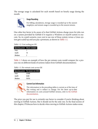 The storage usage is calculated for each month based on hourly usage during the
month.
Usage Rounding
For billing calculations, storage usage is rounded up to the nearest
megabyte, and minute usage is rounded up to the nearest minute.
One other key factor to be aware of is that GitHub Actions charge more for jobs run
on a system provided by GitHub if it requires a Windows or macOS system to exe‐
cute. So, in a paid scenario, your cost to use one of those system versus a Linux sys‐
tem gets scaled up and you pay a premium, as shown in Table 1-2.
Table 1-2. Cost scaling per OS
Operating system Minute multiplier
Linux 1
macOS 10
Windows 2
Table 1-3 shows an example of how the per-minute costs would compare for a pro‐
cess run on different kinds of systems (taken from GitHub’s documentation).
Table 1-3. Per-minute costs across OS
Operating system Per-minute rate (USD)
Linux $0.008
macOS $0.08
Windows $0.016
Current Cost Information
The information in the preceding tables is current as of the time of
this writing and is subject to change. For the latest up-to-date
information on costs around GitHub Actions, refer to the GitHub
documentation.
The price you pay for use is certainly one factor to consider if you’re thinking about
moving to GitHub Actions. But it should not be the only one. In the final section of
this chapter, I’ll discuss how to decide when moving to GitHub Actions makes sense.
12 | Chapter 1: The Basics
 