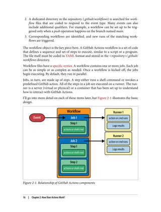 2. A dedicated directory in the repository (.github/workflows) is searched for work‐
flow files that are coded to respond to the event type. Many events can also
include additional qualifiers. For example, a workflow can be set up to be trig‐
gered only when a push operation happens on the branch named main.
3. Corresponding workflows are identified, and new runs of the matching work‐
flows are triggered.
The workflow object is the key piece here. A GitHub Actions workflow is a set of code
that defines a sequence and set of steps to execute, similar to a script or a program.
The file itself must be coded in YAML format and stored in the <repository>/.github/
workflows directory.
Workflow files have a specific syntax. A workflow contains one or more jobs. Each job
can be as simple or as complex as needed. Once a workflow is kicked off, the jobs
begin executing. By default, they run in parallel.
Jobs, in turn, are made up of steps. A step either runs a shell command or invokes a
predefined GitHub action. All of the steps in a job are executed on a runner. The run‐
ner is a server (virtual or physical) or a container that has been set up to understand
how to interact with GitHub Actions.
I’ll go into more detail on each of these items later, but Figure 2-1 illustrates the basic
design.
Figure 2-1. Relationship of GitHub Actions components
16 | Chapter 2: How Does Actions Work?
 