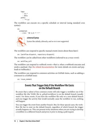 tags:
- v1.*
- beta
paths:
- '**.ts'
The workflow can execute on a specific schedule or interval (using standard cron
syntax):
on:
scheduled:
- cron: '30 5,15 * * *'
@interval Syntax
Syntax like @daily, @hourly, and so on is not supported.
The workflow can respond to specific manual events (more about these later):
on: [workflow-dispatch, repository-dispatch]
The workflow can be called from other workflows (referred to as a reuse event):
on: workflow_call
The workflow can respond to webhook events—that is, when a webhook executes and
sends a payload. (See the related documentation for more details on events and pay‐
loads in webhooks.)
The workflow can respond to common activities on GitHub items, such as adding a
comment to a GitHub issue:
on: issue_comment
Events That Trigger Only If the Workflow File Exists
on the Default Branch
Be aware that a subset of less-common events will only trigger a workflow run if the
workflow file (the YAML file in .github/workflows) is on the default branch (usually
main). For those events, if you have the workflow file only on a non-default branch
and you trigger the activity that would normally cause the workflow to run, nothing
will happen.
You can trigger the event from another branch. But, for these special cases, the work‐
flow file has to exist on the default branch, regardless of which branch the trigger
actually happens on. This can present tricky situations when you are trying to develop
a workflow in a different branch and prove it prior to doing a pull request.
18 | Chapter 2: How Does Actions Work?
 