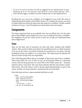 To see if an event is one that can only be triggered for the default branch in your
repository, go to the documentation and check for a Note section that says, “This
event will only trigger a workflow run if the workflow file is on the default branch.”
Deciding how you want your workflows to be triggered is one of the first steps to
implementing functionality with GitHub Actions. To complete the picture, you need
to understand more about the other parts that make up a workflow. I briefly touched
on these in Chapter 1, but I’ll explain more about them in the next section.
Components
I’m using components here as an umbrella term (not an official one), for the major
pieces that GitHub Actions defines for you to use to build and execute a workflow.
For simplicity, I’ll just do a brief survey of each one to help you understand them
from a higher level.
Steps
Steps are the basic unit of execution you deal with when working with GitHub
Actions. They consist of either invocations of a predefined action or a shell command
to be run on the runner. Any shell commands are executed via a run clause. And any
predefined actions are pulled in via a uses clause. The steps keyword indicates the
start of a series of steps to be run sequentially.
The code listing that follows shows an example of three basic steps from a workflow.
These steps check out a set of code, set up a go environment based on a particular
version, and run the go process on a source file. In the YAML syntax, the - character
indicates where a step starts. The uses clause indicates that this step invokes a prede‐
fined action. The with clause is used to specify arguments/parameters to pass to the
action. And the run clause indicates a command to be run in the shell.
Note that steps can have a name associated with them as well:
steps:
- uses: actions/checkout@v3
- name: setup Go version
uses: actions/setup-go@v2
with:
go-version: '1.14.0'
- run: go run helloworld.go
Components | 19
 