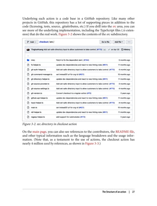 Underlying each action is a code base in a GitHub repository. Like many other
projects in GitHub, this repository has a lot of supporting pieces in addition to the
code (licensing, tests, source, .gitattributes, etc.) If you drill into the src area, you can
see more of the underlying implementation, including the TypeScript files (.ts exten‐
sion) that do the real work. Figure 3-2 shows the contents of the src subdirectory.
Figure 3-2. src directory in checkout action
On the main page, you can also see references to the contributors, the README file,
and other typical information such as the language breakdown and the usage infor‐
mation. (Note that, as a testament to the use of actions, the checkout action has
nearly 4 million used by references, as shown in Figure 3-3.)
The Structure of an action | 27
 