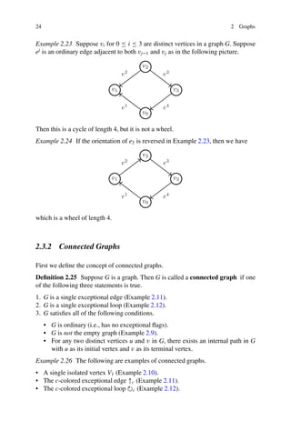 24 2 Graphs
Example 2.23 Suppose vi for 0  i  3 are distinct vertices in a graph G. Suppose
ej
is an ordinary edge adjacent to both vj1 and vj as in the following picture.
Then this is a cycle of length 4, but it is not a wheel.
Example 2.24 If the orientation of e2 is reversed in Example 2.23, then we have
which is a wheel of length 4.
2.3.2 Connected Graphs
First we define the concept of connected graphs.
Definition 2.25 Suppose G is a graph. Then G is called a connected graph if one
of the following three statements is true.
1. G is a single exceptional edge (Example 2.11).
2. G is a single exceptional loop (Example 2.12).
3. G satisfies all of the following conditions.
• G is ordinary (i.e., has no exceptional flags).
• G is not the empty graph (Example 2.9).
• For any two distinct vertices u and v in G, there exists an internal path in G
with u as its initial vertex and v as its terminal vertex.
Example 2.26 The following are examples of connected graphs.
• A single isolated vertex V1 (Example 2.10).
• The c-colored exceptional edge c (Example 2.11).
• The c-colored exceptional loop ˚c (Example 2.12).
 