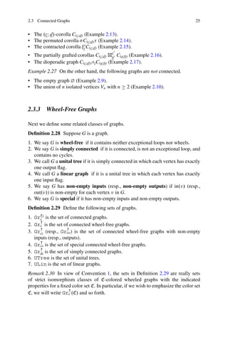 2.3 Connected Graphs 25
• The .cI d/-corolla C.cId/ (Example 2.13).
• The permuted corolla C.cId/ (Example 2.14).
• The contracted corolla i
j C.cId/ (Example 2.15).
• The partially grafted corollas C.cId/ 
c0
b0 C.aIb/ (Example 2.16).
• The dioperadic graph C.cId/iıjC.aIb/ (Example 2.17).
Example 2.27 On the other hand, the following graphs are not connected.
• The empty graph ¿ (Example 2.9).
• The union of n isolated vertices Vn with n  2 (Example 2.10).
2.3.3 Wheel-Free Graphs
Next we define some related classes of graphs.
Definition 2.28 Suppose G is a graph.
1. We say G is wheel-free if it contains neither exceptional loops nor wheels.
2. We say G is simply connected if it is connected, is not an exceptional loop, and
contains no cycles.
3. We call G a unital tree if it is simply connected in which each vertex has exactly
one output flag.
4. We call G a linear graph if it is a unital tree in which each vertex has exactly
one input flag.
5. We say G has non-empty inputs (resp., non-empty outputs) if in.v/ (resp.,
out.v/) is non-empty for each vertex v in G.
6. We say G is special if it has non-empty inputs and non-empty outputs.
Definition 2.29 Define the following sets of graphs.
1. Gr˚
c is the set of connected graphs.
2. Gr

c is the set of connected wheel-free graphs.
3. Gr

ci (resp., Gr

co) is the set of connected wheel-free graphs with non-empty
inputs (resp., outputs).
4. Gr
cs is the set of special connected wheel-free graphs.
5. Gr
di is the set of simply connected graphs.
6. UTree is the set of unital trees.
7. ULin is the set of linear graphs.
Remark 2.30 In view of Convention 1, the sets in Definition 2.29 are really sets
of strict isomorphism classes of C-colored wheeled graphs with the indicated
properties for a fixed color set C. In particular, if we wish to emphasize the color set
C, we will write Gr
c .C/ and so forth.
 