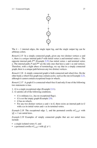 2.3 Connected Graphs 27
The k  1 internal edges, the single input leg, and the single output leg can be
arbitrary colors.
Remark 2.35 In a simply connected graph, given any two distinct vertices u and
v, there is a unique internal path P with initial vertex u and terminal vertex v. The
opposite internal path Pop
(Example 2.21) has initial vertex v and terminal vertex
u. The internal paths P and Pop
are the only ones that have u and v as end vertices.
Therefore, with a slight abuse of terminology, we say that in a simply connected
graph, there is a unique path between any two distinct vertices.
Remark 2.36 A simply connected graph is both connected and wheel-free. On the
other hand, a wheel-free graph may contain cycles, such as the one in Example 2.23,
although it cannot contain exceptional loops or wheels.
Remark 2.37 A graph G is connected wheel-free if and only if one of the following
two statements is true.
1. G is a single exceptional edge (Example 2.11).
2. G satisfies all of the following conditions.
• G is ordinary (i.e., has no exceptional flags).
• G is not the empty graph (Example 2.9).
• G has no wheels.
• For any two distinct vertices u and v in G, there exists an internal path in G
with u as its initial vertex and v as its terminal vertex.
Example 2.38 The exceptional edge c and the permuted corolla C.cId/ with
jdj D 1 are unital trees.
Example 2.39 Examples of simply connected graphs that are not unital trees
include:
• a single isolated vertex V1 and
• a permuted corolla C.cId/ with jdj 6D 1.
 