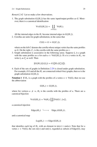 2.4 Graph Substitution 29
Remark 2.42 Let us make a few observations.
1. The graph substitution G.fHvg/ has the same input/output profiles as G. More-
over, there is a canonical identification
Vt .G.fHvg// D
a
v2Vt.G/
Vt.Hv/:
All the internal edges in the Hv become internal edges in G.fHvg/.
2. Corollas are units for graph substitution, in the sense that
C.G/ D G D G.fCvg/;
where on the left C denotes the corolla whose unique vertex has the same profiles
as G. On the right, Cv is the corolla with the same profiles as v.
3. Graph substitution is associative in the following sense. Suppose Iu is a graph
with the same profiles as u for each u 2 Vt.GfHvg/. If u is a vertex in Hv, we
write Iu as Iv
u as well. Then
ŒG.fHvg/ .fIug/ D G
˚
Hv.fIv
u g/

:
4. Each of the sets of graphs in Definition 2.29 is closed under graph substitution.
For example, if G and all the Hv are connected (wheel-free) graphs, then so is the
graph substitution G.fHvg/.
Notation 1 If Hw is a graph with the profiles of a vertex w 2 Vt.G/, then we use
the abbreviation
G.Hw/ D G.fHvg/;
where for vertices u 6D w, Hu is the corolla with the profiles of u. There are a
canonical bijection
Vt .G.Hw// D Vt.Hw/
a
ŒVt.G/ n fwg ;
a canonical injection
Edgei.Hw/
 
// Edgei .G.Hw// ;
and a canonical map
Leg.Hw/ ! Edge.G.Hw//
that identifies each leg of Hw with an element in in.w/ [ out.w/. Note that for a
vertex v 2 Vt.G/, the sets in.v/ and out.v/, regarded as subsets of Edge.G/, may
 