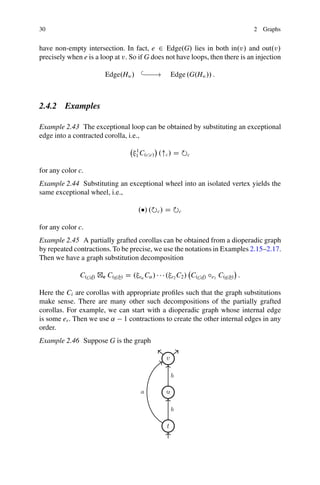 30 2 Graphs
have non-empty intersection. In fact, e 2 Edge.G/ lies in both in.v/ and out.v/
precisely when e is a loop at v. So if G does not have loops, then there is an injection
Edge.Hw/
  // Edge.G.Hw// :
2.4.2 Examples
Example 2.43 The exceptional loop can be obtained by substituting an exceptional
edge into a contracted corolla, i.e.,

1
1 C.cIc/

.c/ D ˚c
for any color c.
Example 2.44 Substituting an exceptional wheel into an isolated vertex yields the
same exceptional wheel, i.e.,
. / .˚c/ D ˚c
for any color c.
Example 2.45 A partially grafted corollas can be obtained from a dioperadic graph
by repeated contractions. To be precise, we use the notations in Examples 2.15–2.17.
Then we have a graph substitution decomposition
C.cId/ e C.aIb/ D .e˛ C˛/    .e2 C2/

C.cId/ ıe1 C.aIb/

:
Here the Ci are corollas with appropriate profiles such that the graph substitutions
make sense. There are many other such decompositions of the partially grafted
corollas. For example, we can start with a dioperadic graph whose internal edge
is some er. Then we use ˛  1 contractions to create the other internal edges in any
order.
Example 2.46 Suppose G is the graph
 