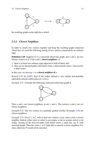 2.5 Closest Neighbors 33
the resulting graph on the right has a wheel.
2.5.2 Closest Neighbors
In order to smash two vertices together and keep the resulting graph connected
wheel-free, we need the following analog of two vertices connected by an ordinary
edge.
Definition 2.49 Suppose G is a connected wheel-free graph, and u and v are two
distinct vertices in G. Call u and v closest neighbors if:
1. there is at least one ordinary edge adjacent to both of them, and
2. there are no directed paths with initial vertex u and terminal vertex v that involve
a third vertex.
In this case, we also say v is a closest neighbor of u.
Remark 2.50 In [Val07, Sect. 4] the author defined a very similar and probably
equivalent concept called adjacent vertices.
Example 2.51 Consider the following connected wheel-free graph K.
Then u and v are closest neighbors, as are v and w. The vertices u and w are not
closest neighbors.
Example 2.52 The two vertices in a partially grafted corollas (Example 2.16) are
closest neighbors.
Example 2.53 For G 2 Gr
c with at least two vertices, every vertex u has a closest
neighbor. Indeed, either in.u/ or out.u/ is not empty, so let us assume out.u/ is not
empty. Among all the directed paths with initial vertex u, pick one, say P, with
maximal length. Then the vertex v in P right after u must be a closer neighbor of u,
since otherwise P would not be maximal.
 