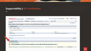 Supportability | OS Certification
 