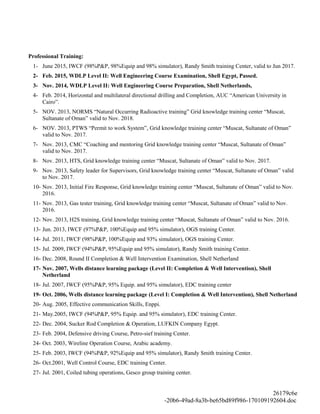 Professional Training:
1- June 2015, IWCF (98%P&P, 98%Equip and 98% simulator), Randy Smith training Center, valid to Jun 2017.
2- Feb. 2015, WDLP Level II: Well Engineering Course Examination, Shell Egypt, Passed.
3- Nov. 2014, WDLP Level II: Well Engineering Course Preparation, Shell Netherlands,
4- Feb. 2014, Horizontal and multilateral directional drilling and Completion, AUC “American University in
Cairo”.
5- NOV. 2013, NORMS “Natural Occurring Radioactive training” Grid knowledge training center “Muscat,
Sultanate of Oman” valid to Nov. 2018.
6- NOV. 2013, PTWS “Permit to work System”, Grid knowledge training center “Muscat, Sultanate of Oman”
valid to Nov. 2017.
7- Nov. 2013, CMC “Coaching and mentoring Grid knowledge training center “Muscat, Sultanate of Oman”
valid to Nov. 2017.
8- Nov. 2013, HTS, Grid knowledge training center “Muscat, Sultanate of Oman” valid to Nov. 2017.
9- Nov. 2013, Safety leader for Supervisors, Grid knowledge training center “Muscat, Sultanate of Oman” valid
to Nov. 2017.
10- Nov. 2013, Initial Fire Response, Grid knowledge training center “Muscat, Sultanate of Oman” valid to Nov.
2016.
11- Nov. 2013, Gas tester training, Grid knowledge training center “Muscat, Sultanate of Oman” valid to Nov.
2016.
12- Nov. 2013, H2S training, Grid knowledge training center “Muscat, Sultanate of Oman” valid to Nov. 2016.
13- Jun. 2013, IWCF (97%P&P, 100%Equip and 95% simulator), OGS training Center.
14- Jul. 2011, IWCF (98%P&P, 100%Equip and 93% simulator), OGS training Center.
15- Jul. 2009, IWCF (94%P&P, 95%Equip and 95% simulator), Randy Smith training Center.
16- Dec. 2008, Round II Completion & Well Intervention Examination, Shell Netherland
17- Nov. 2007, Wells distance learning package (Level II: Completion & Well Intervention), Shell
Netherland
18- Jul. 2007, IWCF (95%P&P, 95% Equip. and 95% simulator), EDC training center
19- Oct. 2006, Wells distance learning package (Level I: Completion & Well Intervention), Shell Netherland
20- Aug. 2005, Effective communication Skills, Enppi.
21- May.2005, IWCF (94%P&P, 95% Equip. and 95% simulator), EDC training Center.
22- Dec. 2004, Sucker Rod Completion & Operation, LUFKIN Company Egypt.
23- Feb. 2004, Defensive driving Course, Petro-sief training Center.
24- Oct. 2003, Wireline Operation Course, Arabic academy.
25- Feb. 2003, IWCF (94%P&P, 92%Equip and 95% simulator), Randy Smith training Center.
26- Oct.2001, Well Control Course, EDC training Center.
27- Jul. 2001, Coiled tubing operations, Gesco group training center.
26179c6e
-20b6-49ad-8a3b-be65bd89f986-170109192604.doc
 
