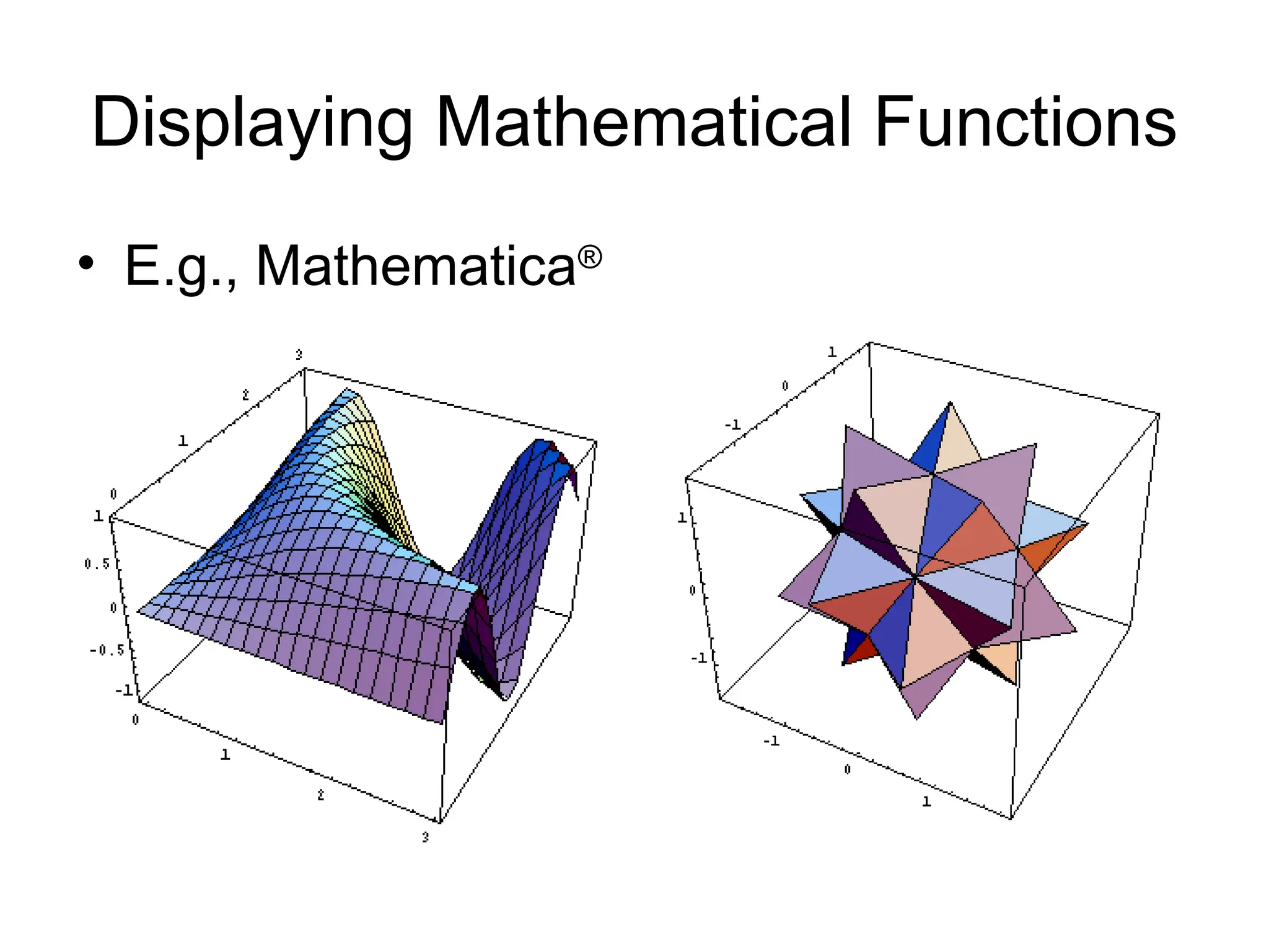 Displaying Mathematical Functions
• E.g., Mathematica®
 