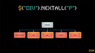 $(“div”).nextall(“p”)

                       <body>




<div id='foo'>   <p>    <p>     <pre>   <p>




                                              dom
 