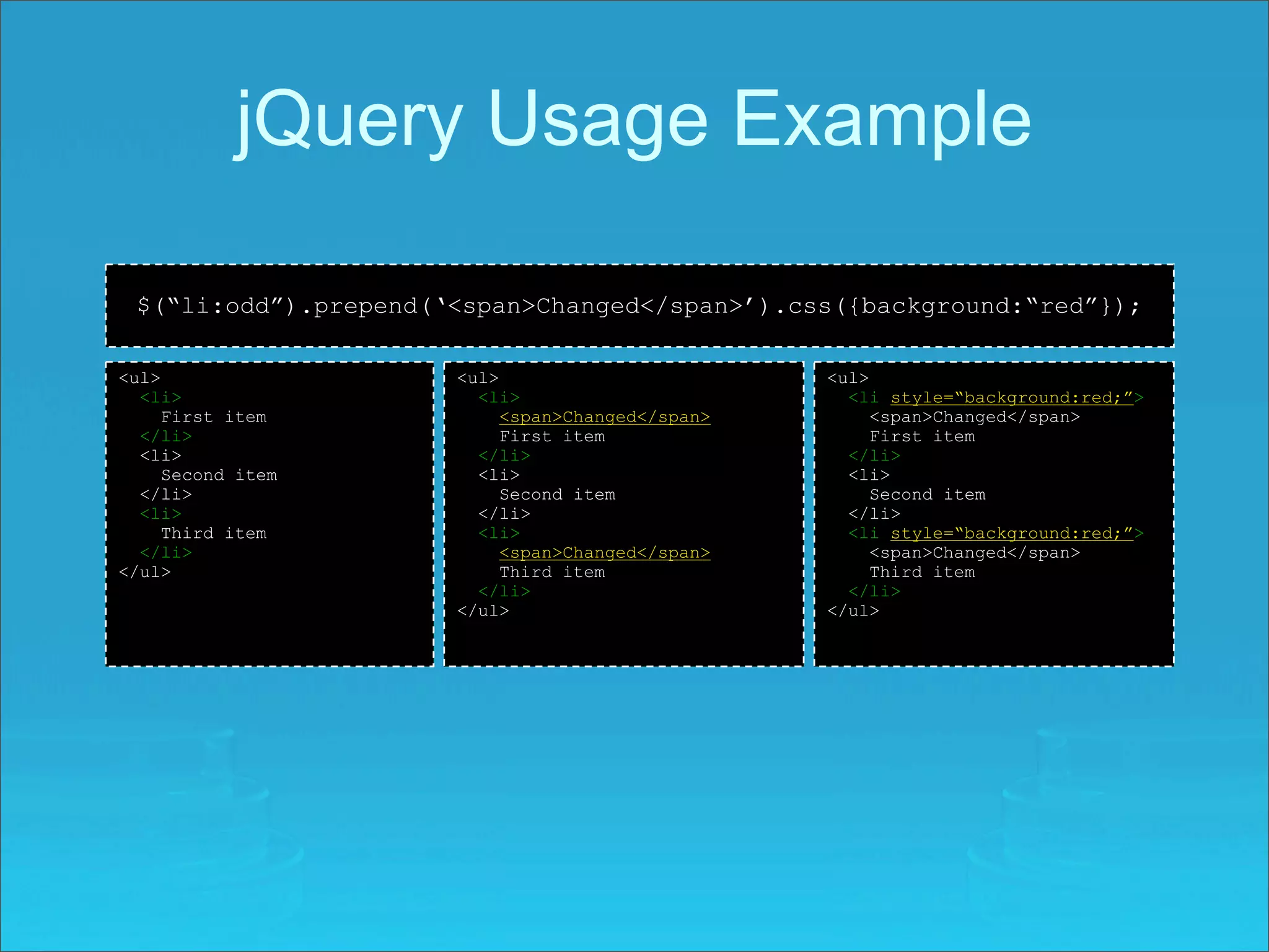 jQuery Usage Example

 $(“li:odd”).prepend(‘<span>Changed</span>’).css({background:“red”});

<ul>                  <ul>                        <ul>
  <li>                  <li>                        <li style=“background:red;”>
     First item            <span>Changed</span>        <span>Changed</span>
  </li>                    First item                  First item
  <li>                  </li>                       </li>
     Second item        <li>                        <li>
  </li>                    Second item                 Second item
  <li>                  </li>                       </li>
     Third item         <li>                        <li style=“background:red;”>
  </li>                    <span>Changed</span>        <span>Changed</span>
</ul>                      Third item                  Third item
                        </li>                       </li>
                      </ul>                       </ul>
 