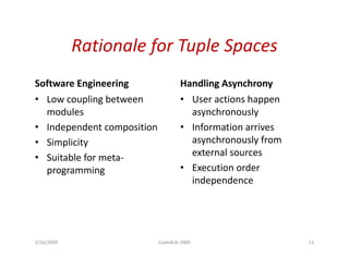 Rationale for Tuple
            Rationale for Tuple Spaces
Software Engineering
Software Engineering                Handling Asynchrony
                                    Handling Asynchrony
• Low coupling between              • User actions happen
  modules                             asynchronously
• Independent composition           • Information arrives
• Simplicity                          asynchronously from
• Suitable for meta-                  external sources
  programming                       • Execution order
                                      independence
                                           p




2/26/2009                   Code4Lib 2009                   11
 