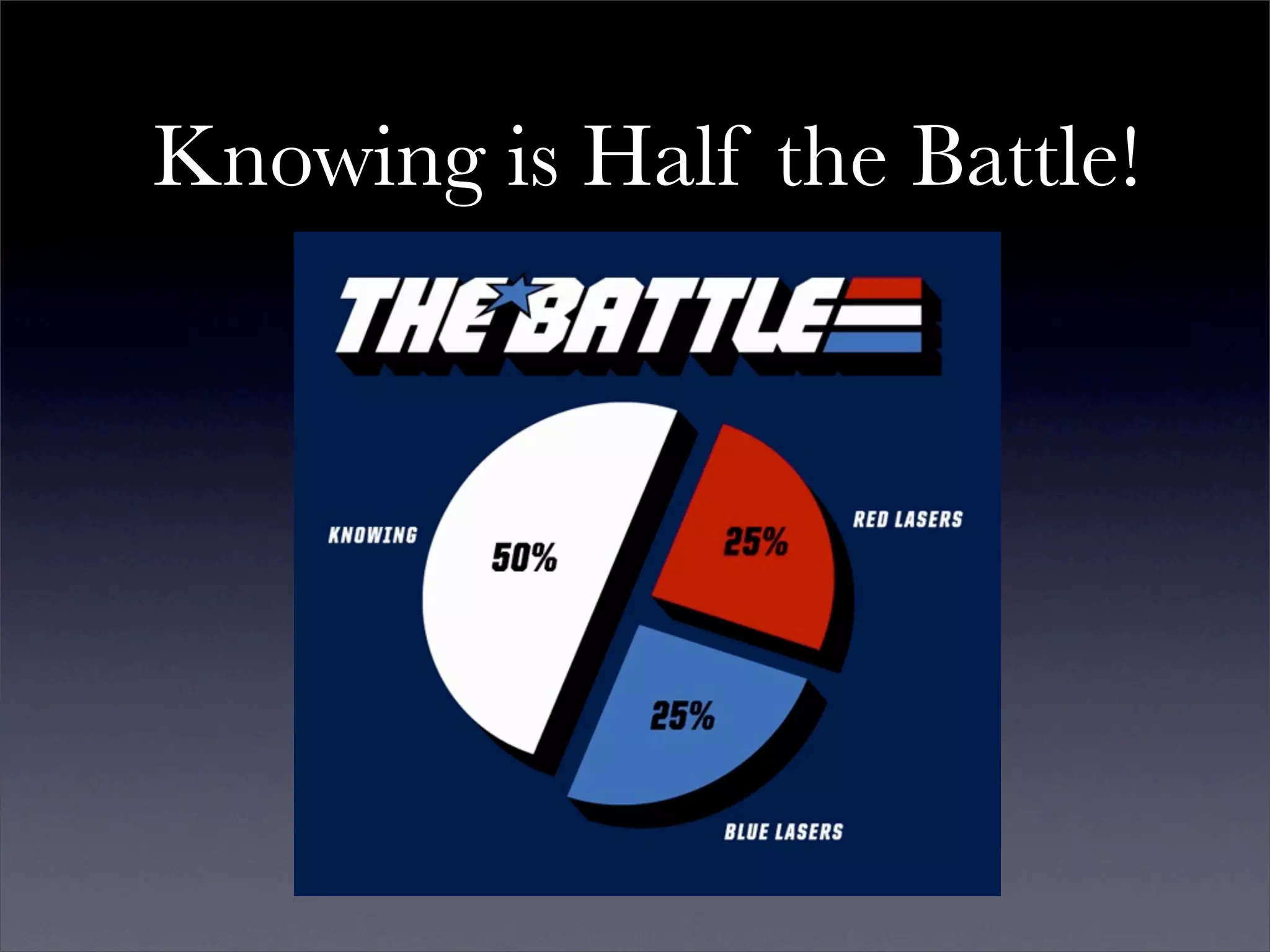 Knowing is Half the Battle!
 