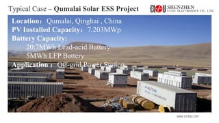 www.szclou.com
Typical Case – Qumalai Solar ESS Project
Location：Qumalai, Qinghai , China
PV Installed Capacity：7.203MWp
Battery Capacity:
20.7MWh Lead-acid Battery
5MWh LFP Battery
Application ：Off-grid Power Station
 
