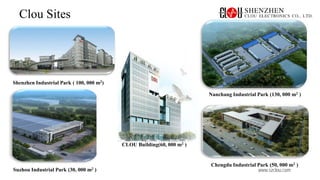 www.szclou.com
Clou Sites
Shenzhen Industrial Park ( 100, 000 m2)
Suzhou Industrial Park (30, 000 m2 )
Nanchang Industrial Park (130, 000 m2 )
Chengdu Industrial Park (50, 000 m2 )
CLOU Building(60, 000 m2 )
 