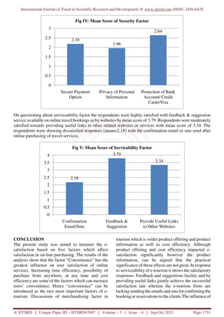 E Tourism A Study of Tourist Satisfaction | PDF