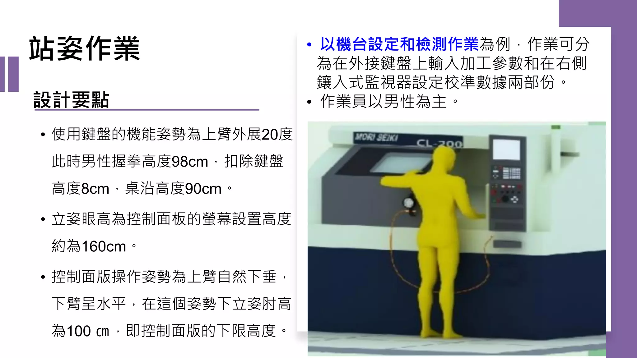 站姿作業
設計要點
• 使用鍵盤的機能姿勢為上臂外展20度，
此時男性握拳高度98cm，扣除鍵盤
高度8cm，桌沿高度90cm。
• 立姿眼高為控制面板的螢幕設置高度，
約為160cm。
• 控制面版操作姿勢為上臂自然下垂，
下臂呈水平，在這個姿勢下立姿肘高
為100 ㎝，即控制面版的下限高度。
• 以機台設定和檢測作業為例，作業可分
為在外接鍵盤上輸入加工參數和在右側
鑲入式監視器設定校準數據兩部份。
• 作業員以男性為主。
 