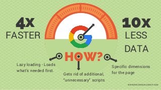HOW?
4x
FASTER
10x
LESS
DATA
Lazy loading - Loads
what’s needed first.
Specific dimensions
for the pageGets rid of additional,
“unnecessary” scripts
WWW.BECOMEABLOGGER.COM
 