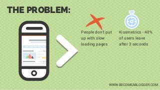 THE PROBLEM:
People don’t put
up with slow
loading pages
Kissmetrics - 40%
of users leave
after 3 seconds
WWW.BECOMEABLOGGER.COM
 