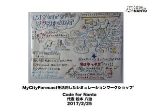 【UDC2016】アクティビティ261 my cityforecast