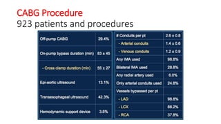 excel TRIAL PTCA vs CABG biggest trial | PPTX
