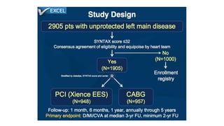 excel TRIAL PTCA vs CABG biggest trial | PPTX