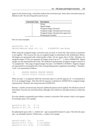 8.3 File Input and Output Functions         125

appear in the format string. s and d here indicate the conversion type. Some other conversion types are
deﬁned as well. The most frequently used ones are:


                    Conversion Type     Description
                           s            String
                           d            Signed integer
                           u            Unsigned integer (decimal)
                           x            Unsigned integer (hexadecimal, lowercase)
                           X            Unsigned integer (hexadecimal, uppercase)
                           f            Floating point number

Here are some examples:


sprintf(’%X’, 12); # C
sprintf(’Absolute value: %u’, -1);                  # 4294967295 (see below)

When using the unsigned integer conversion type you have to ensure the value passed as parameter
is not negative. This concerns the way an unsigned integer is represented in the underlying C library.
All integers are represented with a ﬁxed number of bits. On my system, this is 32 bits. Therefore, for
unsigned integers 32 bits can represent all integers from 0 up to 2 32 − 1, that is 4294967295. Signed
integers are also represented with 32 bits. The method of representation of negative integers is known as
“2s complement”. The range of signed integers becomes -2147483648–2147483647. Negative integers
are represented by inverting the bits of the corresponding positive magnitude and adding 1. Therefore,
1 and -1 are represented as follows:

 1            00000000 00000000 00000000 00000001
 -1           11111111 11111111 11111111 11111111

When you pass -1 as argument while the conversion type is u, the bit sequence of -1 is interpreted as
if it is an unsigned integer. Note that this bit sequence is identical to 4294967295 in unsigned integer
representation. Therefore, the string returned is 4294967295.

Between % and the conversion type character additional options may be applied. We will dicuss some of
them below. You may mix and match them, although a few of them are mutually exclusive as otherwise
noted.

You may stipulate a prepended space before a numeric conversion if the numeric value is not negative
by inserting a space. For example,


sprintf(’<% d>’, 3);           # < 3>
sprintf(’<% d>’, -3);          # <-3>

By replacing the space with a + symbol, the + sign is prepended instead of a space. Note that the space
and + are mutually exclusive. If both exists, + is taken. For example,


sprintf(’<%+d>’, 12);               # <+12>
sprintf(’<%+f>’, 13.6);             # <+13.600000>
sprintf(’<% +f>’, 13.6);            # <+13.600000>
 