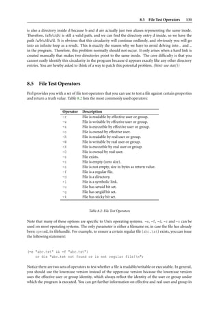 8.5 File Test Operators       131

is also a directory inside d because b and d are actually just two aliases representing the same inode.
Therefore, /a/b/c/d/c is still a valid path, and we can ﬁnd the directory entry d inside, so we have the
path /a/b/c/d/c/d. It is obvious that this circularity will continue endlessly, and obviously you will go
into an inﬁnite loop as a result. This is exactly the reason why we have to avoid delving into . and ..
in the program. Therefore, this problem normally should not occur. It only arises when a hard link is
created manually that makes two directories point to the same inode. The core difﬁculty is that you
cannot easily identify this circularity in the program because d appears exactly like any other directory
entries. You are hereby asked to think of a way to patch this potential problem. (hint: use stat())



8.5 File Test Operators
Perl provides you with a set of ﬁle test operators that you can use to test a ﬁle against certain properties
and return a truth value. Table 8.2 lists the most commonly used operators:


                       Operator     Description
                       -r           File is readable by effective user or group.
                       -w           File is writable by effective user or group.
                       -x           File is executble by effective user or group.
                       -o           File is owned by effective user.
                       -R           File is readable by real user or group.
                       -W           File is writable by real user or group.
                       -X           File is executble by real user or group.
                       -O           File is owned by real user.
                       -e           File exists.
                       -z           File is empty (zero size).
                       -s           File is not empty, size in bytes as return value.
                       -f           File is a regular ﬁle.
                       -d           File is a directory.
                       -l           File is a symbolic link.
                       -u           File has setuid bit set.
                       -g           File has setgid bit set.
                       -k           File has sticky bit set.


                                        Table 8.2: File Test Operators

Note that many of these options are speciﬁc to Unix operating systems. -e, -f, -d, -z and -s can be
used on most operating systems. The only parameter is either a ﬁlename or, in case the ﬁle has already
been opened, its ﬁlehandle. For example, to ensure a certain regular ﬁle (abc.txt) exists, you can issue
the following statement:


(-e "abc.txt" && -f "abc.txt")
    or die "abc.txt not found or is not regular file!n";

Notice there are two sets of operators to test whether a ﬁle is readable/writable or executable. In general,
you should use the lowercase version instead of the uppercase version because the lowercase version
uses the effective user or group identity, which always reﬂect the identity of the user or group under
which the program is executed. You can get further information on effective and real user and group in
 