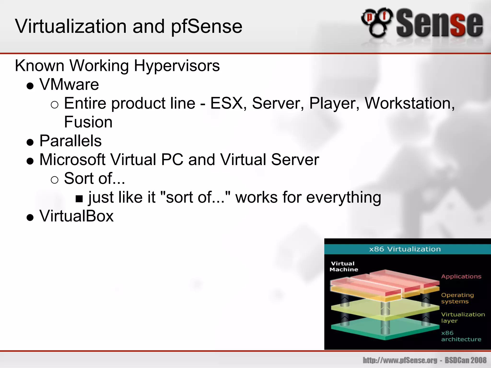 Virtualization and pfSense
Known Working Hypervisors
  VMware
      Entire product line - ESX, Server, Player, Workstation,
      Fusion
  Parallels
  Microsoft Virtual PC and Virtual Server
      Sort of...
         just like it "sort of..." works for everything
  VirtualBox
 