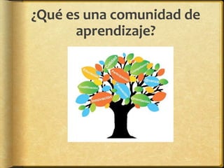 ¿Qué es una comunidad de
aprendizaje?
 