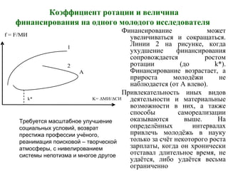 Коэффициент ротации и величина
финансирования на одного молодого исследователя
Финансирование может
увеличиваться и сокращаться.
Линии 2 на рисунке, когда
ухудшение финансирования
сопровождается ростом
ротации (до k*).
Финансирование возрастает, а
прироста молодёжи не
наблюдается (от А влево).
Привлекательность иных видов
деятельности и материальные
возможности в них, а также
способы самореализации
оказываются выше. На
определённых интервалах
привлечь молодёжь в науку
только за счёт некоторого роста
зарплаты, когда он хронически
отставал длительное время, не
удаётся, либо удаётся весьма
ограниченно
f = F/МИ
1
2
A
k* K= ΔМИ/ΔСИ
Требуется масштабное улучшение
социальных условий, возврат
престижа профессии учёного,
реанимация поисковой – творческой
атмосферы, с нивелированием
системы непотизма и многое другое
 