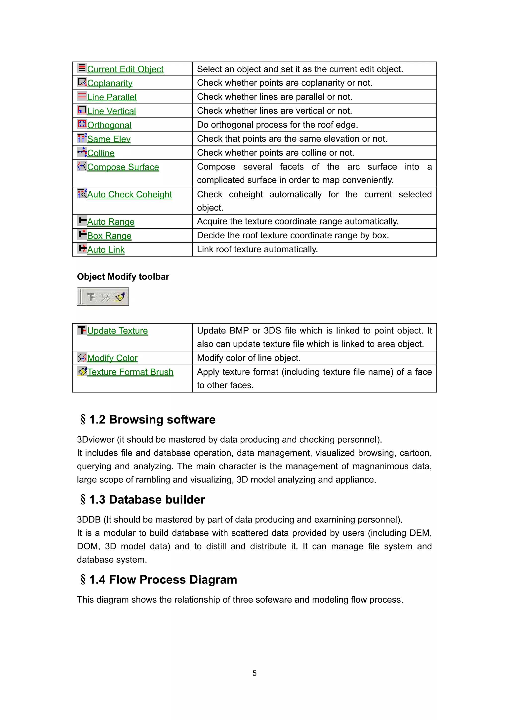 Current Edit Object        Select an object and set it as the current edit object.
  Coplanarity                Check whether points are coplanarity or not.
  Line Parallel              Check whether lines are parallel or not.
  Line Vertical              Check whether lines are vertical or not.
  Orthogonal                 Do orthogonal process for the roof edge.
  Same Elev                  Check that points are the same elevation or not.
  Colline                    Check whether points are colline or not.
  Compose Surface            Compose several facets of the arc surface into a
                             complicated surface in order to map conveniently.
  Auto Check Coheight        Check coheight automatically for the current selected
                             object.
  Auto Range                 Acquire the texture coordinate range automatically.
  Box Range                  Decide the roof texture coordinate range by box.
  Auto Link                  Link roof texture automatically.


Object Modify toolbar




  Update Texture             Update BMP or 3DS file which is linked to point object. It
                             also can update texture file which is linked to area object.
  Modify Color               Modify color of line object.
  Texture Format Brush       Apply texture format (including texture file name) of a face
                             to other faces.


§1.2 Browsing software
3Dviewer (it should be mastered by data producing and checking personnel).
It includes file and database operation, data management, visualized browsing, cartoon,
querying and analyzing. The main character is the management of magnanimous data,
large scope of rambling and visualizing, 3D model analyzing and appliance.

§1.3 Database builder
3DDB (It should be mastered by part of data producing and examining personnel).
It is a modular to build database with scattered data provided by users (including DEM,
DOM, 3D model data) and to distill and distribute it. It can manage file system and
database system.

§1.4 Flow Process Diagram
This diagram shows the relationship of three sofeware and modeling flow process.




                                           5
 