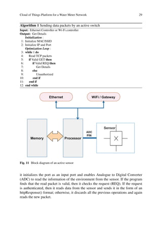 Data Analytics For Internet Of Things Infrastructure Rohit Sharma | PDF