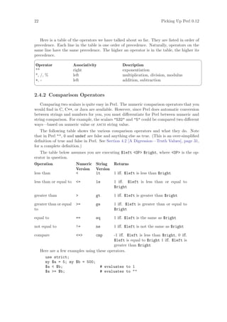 22                                                                     Picking Up Perl 0.12



   Here is a table of the operators we have talked about so far. They are listed in order of
precedence. Each line in the table is one order of precedence. Naturally, operators on the
same line have the same precedence. The higher an operator is in the table, the higher its
precedence.
                                                                                              ¨
Operator                Associativity             Description
**                      right                     exponentiation
*, /, %                 left                      multiplication, division, modulus
+, -                    left                      addition, subtraction
                                                                                              ©

2.4.2 Comparison Operators
    Comparing two scalars is quite easy in Perl. The numeric comparison operators that you
would ﬁnd in C, C++, or Java are available. However, since Perl does automatic conversion
between strings and numbers for you, you must diﬀerentiate for Perl between numeric and
string comparison. For example, the scalars 532 and 5 could be compared two diﬀerent
ways—based on numeric value or ascii string value.
    The following table shows the various comparison operators and what they do. Note
that in Perl , 0 and undef are false and anything else as true. (This is an over-simpliﬁed
deﬁnition of true and false in Perl. See Section 4.2 [A Digression—Truth Values], page 31,
for a complete deﬁnition.)
   The table below assumes you are executing $left OP $right, where OP is the op-
erator in question.
Operation                Numeric    String    Returns
                         Version    Version
less than                          lt        1 iﬀ. $left is less than $right

less than or equal to    =         le        1 iﬀ. $left is less than or equal to
                                              $right

greater than                       gt        1 iﬀ. $left is greater than $right

greater than or equal    =         ge        1 iﬀ. $left is greater than or equal to
to                                            $right

equal to                 ==         eq        1 iﬀ. $left is the same as $right

not equal to             !=         ne        1 iﬀ. $left is not the same as $right

compare                  =        cmp     -1 iﬀ. $left is less than $right, 0 iﬀ.
                                            $left is equal to $right 1 iﬀ. $left is
                                            greater than $right
     Here are a few examples using these operators.
       use strict;
       my $a = 5; my $b = 500;
       $a  $b;                      # evaluates to 1
       $a = $b;                     # evaluates to 
 