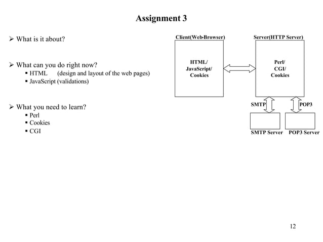 tutorial7 | PPT