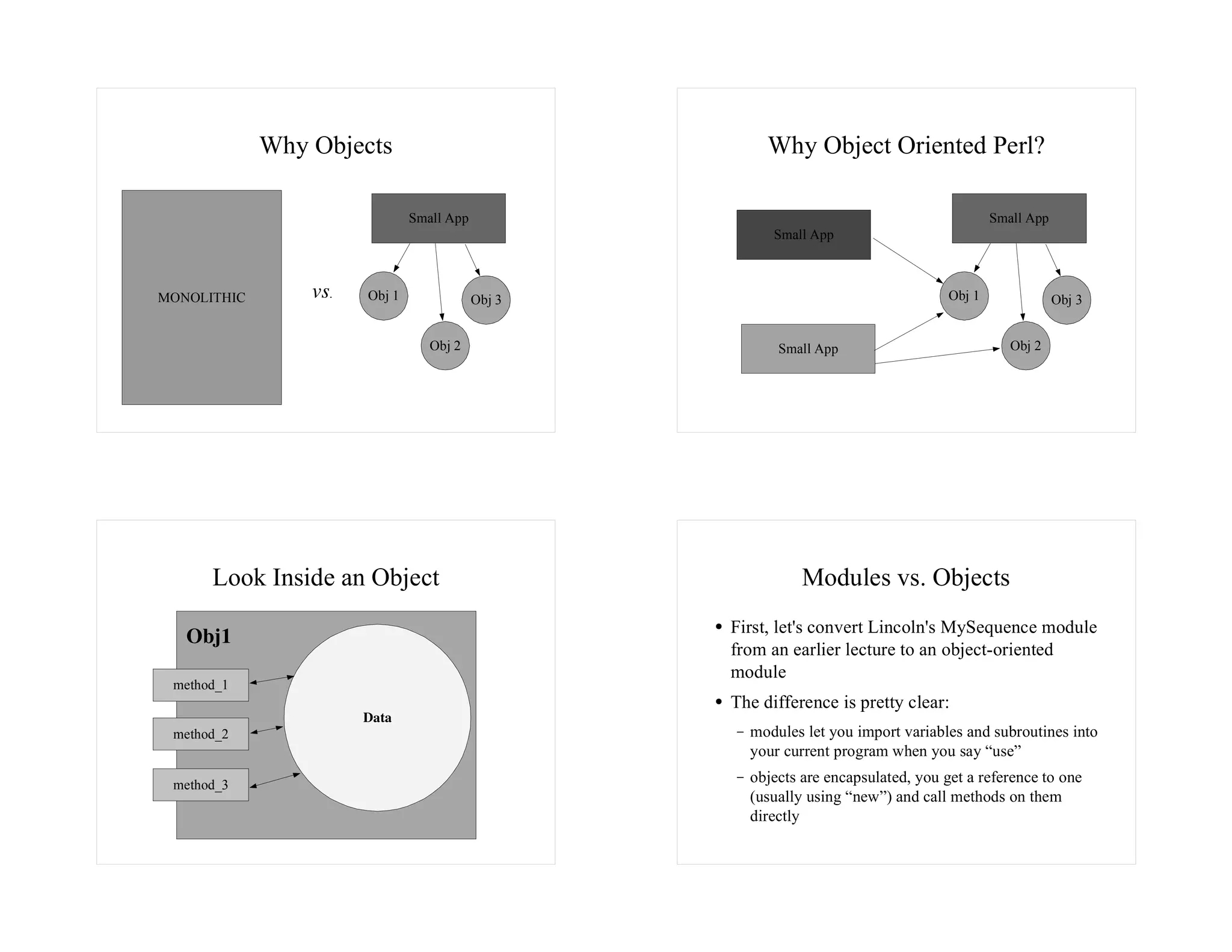 Why Objects                                Why Object Oriented Perl?

                               Small App                                                    Small App
                                                         Small App



MONOLITHIC       vs.   Obj 1               Obj 3                                    Obj 1               Obj 3


                                  Obj 2                  Small App                             Obj 2




      Look Inside an Object                                  Modules vs. Objects
                                                   First, let's convert Lincoln's MySequence module
   Obj1
                                                   from an earlier lecture to an object-oriented
                                                   module
 method_1
                                                   The difference is pretty clear:
                       Data
 method_2                                            modules let you import variables and subroutines into
                                                     your current program when you say “use”

 method_3
                                                     objects are encapsulated, you get a reference to one
                                                     (usually using “new”) and call methods on them
                                                     directly
 