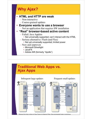 Why Ajax?
    • HTML and HTTP are weak
       –N i
         Non-interactive
                     i
       – Coarse-grained updates
    • Everyone wants to use a browser
       – Not an application that requires SW installation
    • “Real” browser-based active content
       – Failed: Java Applets
              • Not universally supported; can’t interact with the HTML
       – Serious alternative: Flash (and Flex)
                                    (        )
              • Not yet universally supported; limited power
       – New and unproven
              • Microsoft Silverlight
              • JavaFX
              • Adobe AIR (formerly “Apollo”)
7




    Traditional Web Apps vs.
    Ajax Apps

         Infrequent large updates                                         Frequent small updates




8    Diagrams from Ajax in Action by Dave Crane et al, Manning Press. See recommended books in next lecture.
 