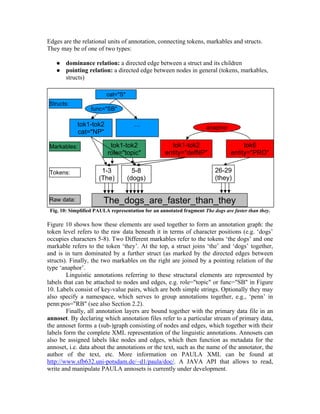 Edges are the relational units of annotation, connecting tokens, markables and structs.
They may be of one of two types:

       dominance relation: a directed edge between a struct and its children
       pointing relation: a directed edge between nodes in general (tokens, markables,
        structs)

                         cat="S"
Structs:
                   func="SB"

             tok1-tok2                …                              anaphor
             cat="NP"

Markables:                 tok1-tok2                 tok1-tok2                       tok6
                          role="topic"             entity="defNP"               entity="PRO"


 Tokens:               1-3           5-8                                 26-29
                      (The)        (dogs)                                (they)


Raw data:               The_dogs_are_faster_than_they
 Fig. 10: Simplified PAULA representation for an annotated fragment The dogs are faster than they.

Figure 10 shows how these elements are used together to form an annotation graph: the
token level refers to the raw data beneath it in terms of character positions (e.g. ‘dogs’
occupies characters 5-8). Two Different markables refer to the tokens ‘the dogs’ and one
markable refers to the token ‘they’. At the top, a struct joins ‘the’ and ‘dogs’ together,
and is in turn dominated by a further struct (as marked by the directed edges between
structs). Finally, the two markables on the right are joined by a pointing relation of the
type ‘anaphor’.
        Linguistic annotations referring to these structural elements are represented by
labels that can be attached to nodes and edges, e.g. role="topic" or func="SB" in Figure
10. Labels consist of key-value pairs, which are both simple strings. Optionally they may
also specify a namespace, which serves to group annotations together, e.g., ‘penn’ in
penn:pos="RB" (see also Section 2.2).
        Finally, all annotation layers are bound together with the primary data file in an
annoset. By declaring which annotation files refer to a particular stream of primary data,
the annoset forms a (sub-)graph consisting of nodes and edges, which together with their
labels form the complete XML representation of the linguistic annotations. Annosets can
also be assigned labels like nodes and edges, which then function as metadata for the
annoset, i.e. data about the annotations or the text, such as the name of the annotator, the
author of the text, etc. More information on PAULA XML can be found at
http://www.sfb632.uni-potsdam.de/~d1/paula/doc/. A JAVA API that allows to read,
write and manipulate PAULA annosets is currently under development.
 