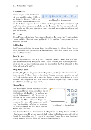 5.3. Vorhandene Plugins                                                          41


Arrangement
Dieses Plugin bietet Funktionali-
t¨t zum Ausrichten eines Objektes
 a
an. Entweder k¨nnen Objekte an
               o                             Abbildung 5.3: Arrangement
der Position anderer Objekte oder
auf der Z-Achse ausgerichtet werden. Die Ausrichtung an der Position wird wie folgt
angeboten: oben, unten, rechts, links und im Zentrum. Die Ausrichtung auf der Z-
Achse sieht wie folgt aus: ganz nach vorne, eins nach vorne, eins nach hinten und
ganz nach hinten.
Grouping
Dieses Plugin realisiert eine Gruppierungs-Funktion. Es reagiert auf Selektions¨nde-
                                                                               a
rungen und f¨gt Elemente hinzu, welche sich in der gleichen Gruppe des selektierten
            u
Elements beﬁnden.
AddDocker
Das Plugin AddDocker f¨gt einer Kante einen Docker an der Mouse-Down Position
                        u
hinzu, nachdem diese Funktionalit¨t aktiviert wurde. Zus¨tzlich k¨nnen auch Docker
                                 a                      a        o
wieder entfernt werden.
DragDocker
Dieses Plugin realisiert das Drag und Drop eines Dockers. Dabei wird uberpr¨ft,
                                                                       ¨      u
uber welchem aktuellen Shape sich dieser Docker beﬁndet, und es wird signalisiert,
¨
ob er sich an das Shape andocken kann. Die Information dar¨ber entnimmt er dem
                                                          u
daf¨r relevanten Stencil Set.
   u
DragDropResize
Das DragDropResize-Plugin bietet die M¨glichkeit, ein Shape entweder zu verschie-
                                        o
ben oder seine Gr¨ße zu ¨ndern. Um diesen Vorgang besser zu signalisieren, wird
                  o     a
ein Selektionsrahmen um alle selektierten Shapes gezogen. Beim Draggen werden
zus¨tzlich die Shapes am Grid und an allen anderen Shapes ausgerichtet (solange
   a
die STRG-Taste nicht gedr¨ckt wird).
                          u
Shape-Menu
Das Shape-Menu bietet relevante Funktio-
nalit¨t am aktuellen Selektionsrahmen an (sie-
     a
he Abbildung 5.2, Punkt 4). Sie realisiert so-
mit die Anforderung 2.1.17. Die Information
dar¨ber, ob die Funktionalit¨t relevant ist,
   u                          a
wird aus den Meta-Daten der Plugins ent-
nommen. Dort kann z.B. angegeben sein, ob
eine Funktionalit¨t verf¨gbar ist, wenn nur
                 a       u
                                                   Abbildung 5.4: Shape-Menu
ein Shape selektiert ist oder wenn mehrere
Shapes selektiert sind.
Des Weiteren bietet das Shape-Menu als M¨glichkeit an, Folge-Shapes direkt am
                                            o
Shape zu erzeugen. Es werden ausschließlich g¨ltige Verbindungen angezeigt, die im
                                             u
Stencil Set angegeben sind. So kann z.B. von einem Knoten direkt eine Kante neu
erzeugt werden, wodurch beide mit einander Verbunden sind.
 