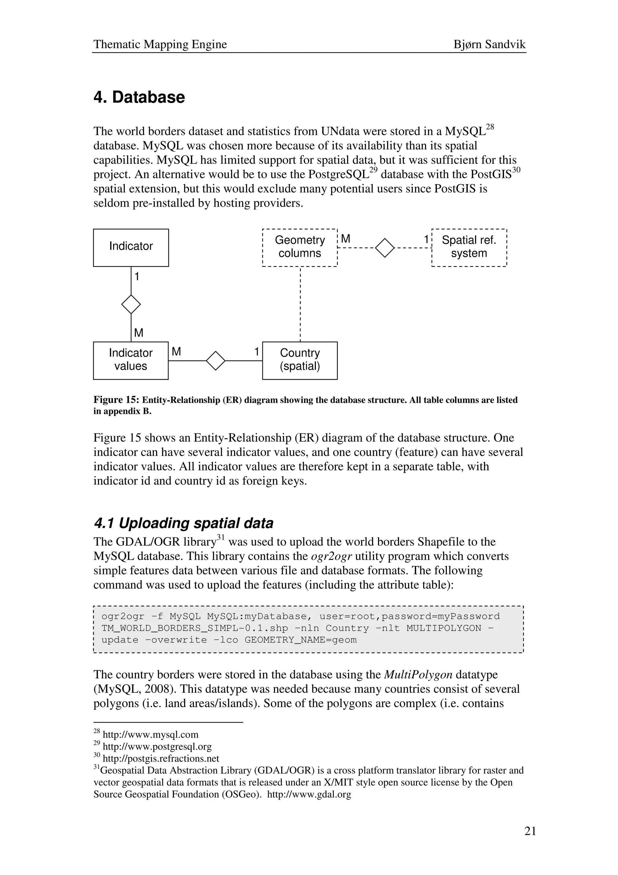 Thematic Mapping Engine Pdf