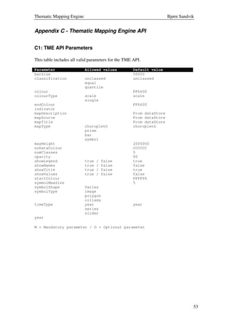 Thematic_Mapping_Engine | PDF