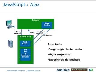 JavaScript / Ajax


                                        Browser

                                                         Ajax
                                                        Engine


               http                           XMLHttp
             request                HTML
                                              Request
                                                        XMLData
                      Server Side


                           Web
                          Server                           Resultado:

                           Ent                             •Carga según la demanda
                           App
                            &
                        Database                           •Mejor respuesta
                         Servers
                                                           •Experiencia de Desktop



 Desarrollo de RIA con CA Plex   Copyright © 2008 CA
 