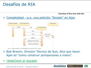Desafíos de RIA

                                                        Courtesy of Sun Java web site

> Complejidad : p.e. una petición “Simple” en Ajax




> Bob Brewin, Director Técnico de Sun, dice que hacer
  Ajax es “como construir portaaviones a mano”.

> ¡WebClient al rescate!
  Desarrollo de RIA con CA Plex   Copyright © 2008 CA
 