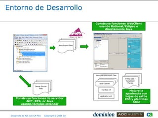 Entorno de Desarrollo

                                                       Construya funciones WebClient
                                                         usando Rational/Eclipse o
                                                             directamente Java




                                                                           Mejore la
                                                                         apariencia con
                                                                         hojas de estilo
     Construya funciones de servidor                                     CSS y plantillas
           .NET, RPG, or Java                                                 html
        usando técnicas estándar



 Desarrollo de RIA con CA Plex   Copyright © 2008 CA
 